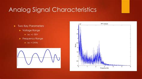 Analog Characteristics