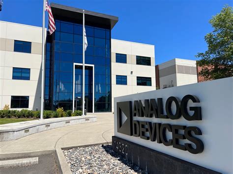Analog Devices Inc