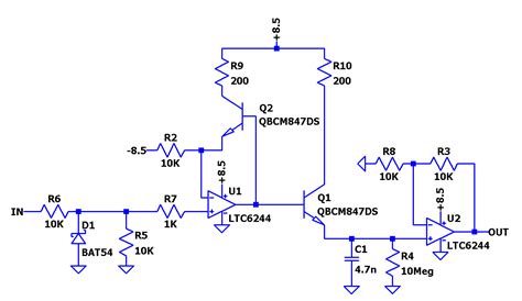 Analog Devices Peak Detector