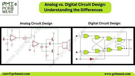Analog Integrated Circuit In Digital Electronics
