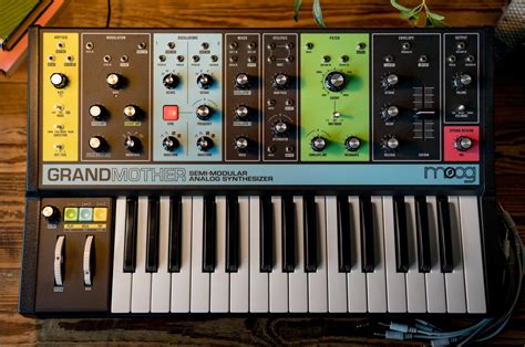 Analog Synth Guitar