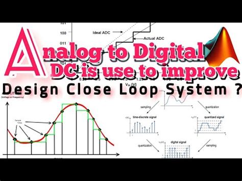 Analog To Digital Converter Using Matlab