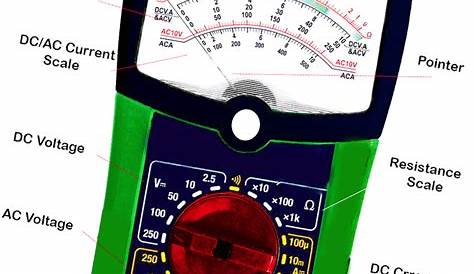 Analogue Multimeter Diagram Pin On Electrical