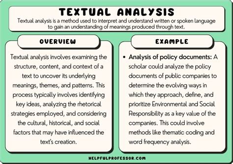 analyse meaning in english with example