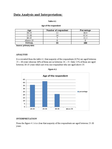 analysis and interpretation of data in research pdf