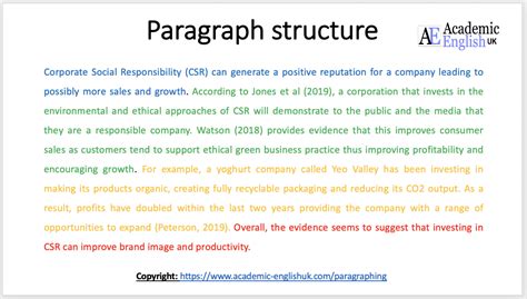 analysis introduction paragraph example
