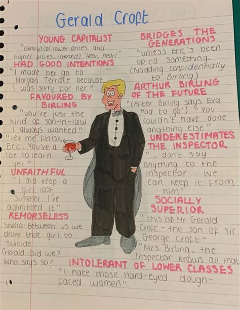 Analysis Of Gerald In An Inspector Calls