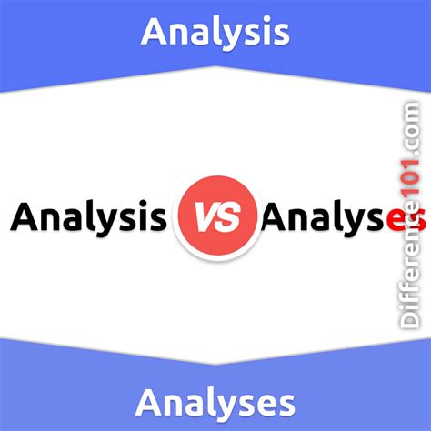 analysis vs analyses