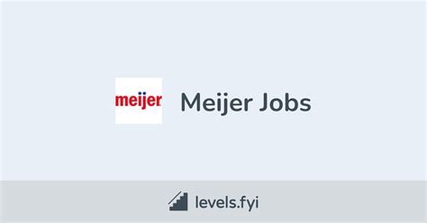 analyst analytics development program meijer
