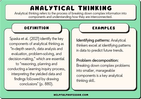 analytical definition and examples