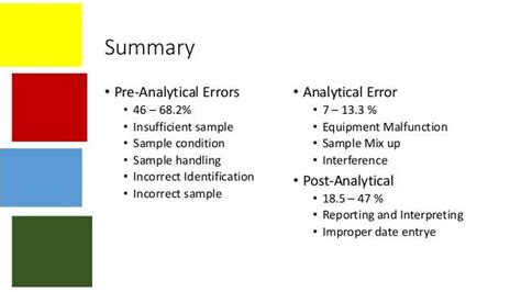 Analytical Error Examples