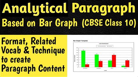 analytical paragraph example bar graph