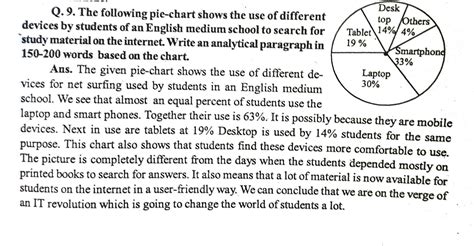 analytical paragraph examples class 9