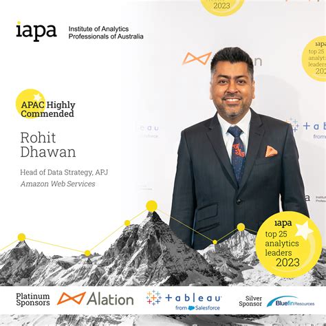 analytics for leaders