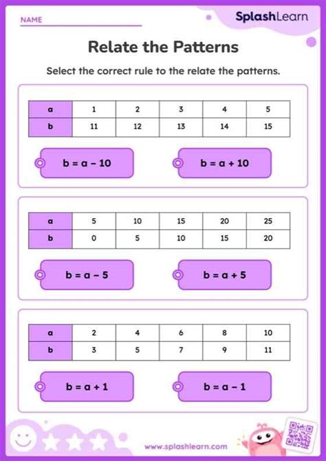 Analyzing Patterns Math Worksheets