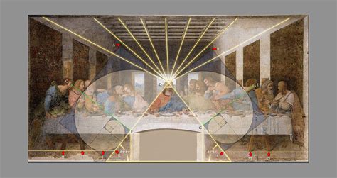 analyzing the last supper