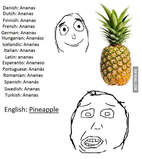 Pineapple Naming The Poke