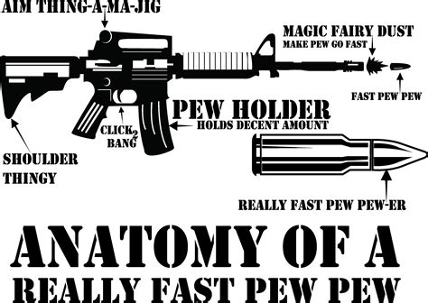 Anatomy Of A Pew