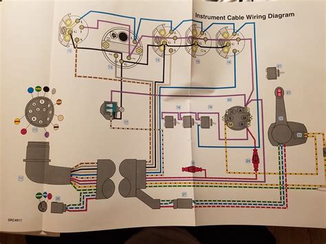 Anatomy of Volvo Penta Wiring System Image