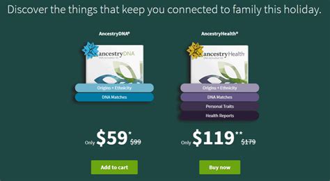 Discover The Best Ancestry Coupon Codes 2019