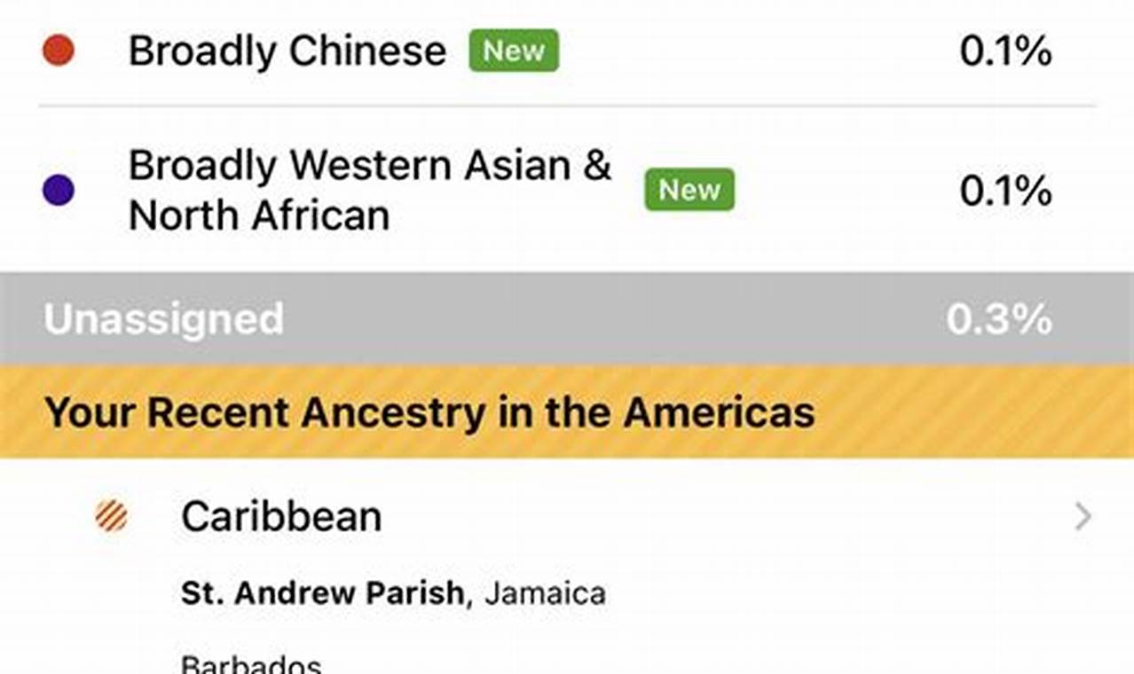 ancestry vs 23andme Reddit