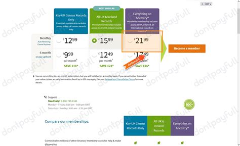 ancestry coupon code 2024