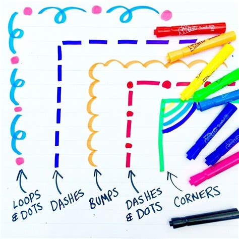 Anchor Chart Borders