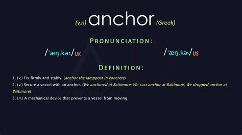 Anchor Definition Sentence