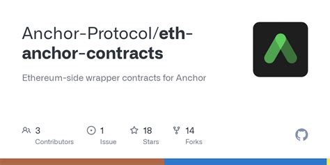 Anchor Protocol Github