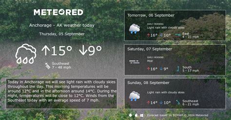 anchorage weather 5 day forecast