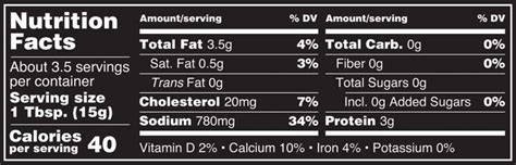 Anchovy Paste Nutrition