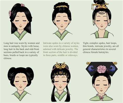 ancient chinese women hairstyles