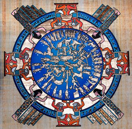 ancient egyptian 365 day calendar