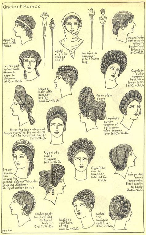 ancient roman female hairstyles