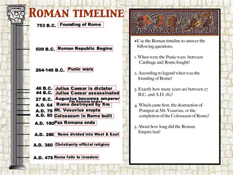 ancient rome war timeline