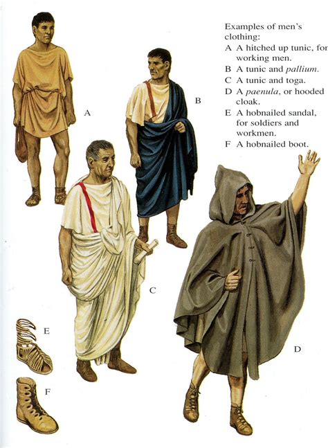ancient rome wardrobe