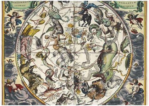 Ancient Vs Modern Horoscopes
