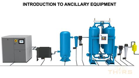 Ancillary Mechanical Equipment