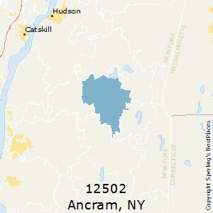 Ancram Ny Zip Code