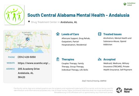 andalusia health alabama phone number