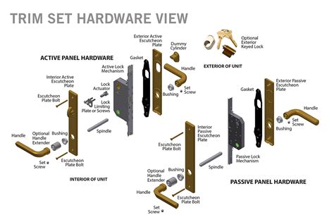 andersen french patio door parts