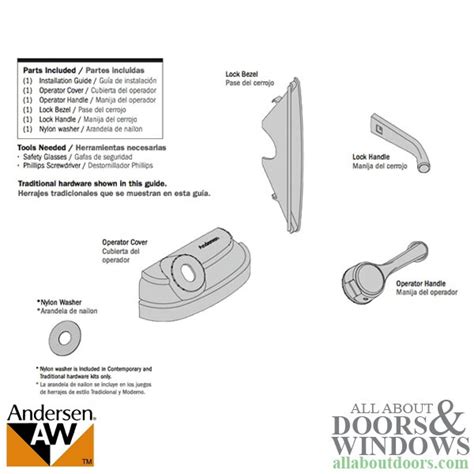 Andersen Part Number