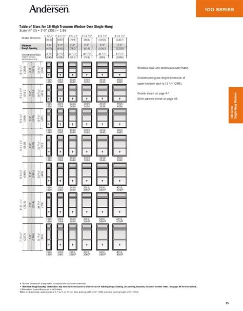 andersen window sizes