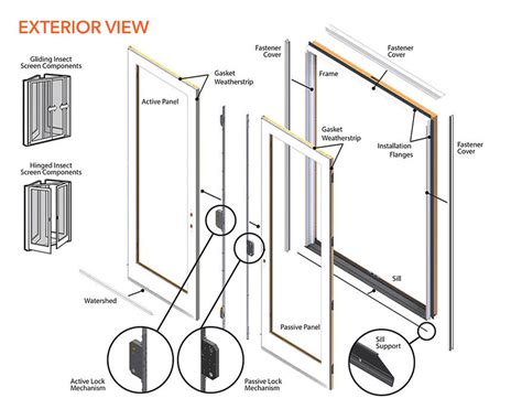 anderson series 400 french door seals