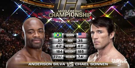 anderson silva and chael sonnen