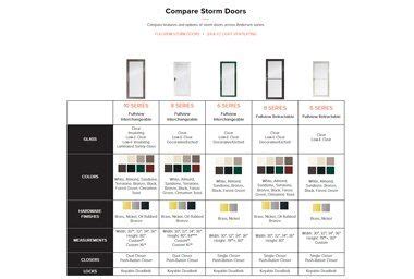 anderson storm doors website comparison chart