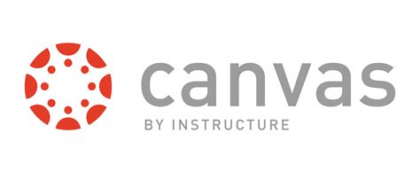 anderson university instructure canvas