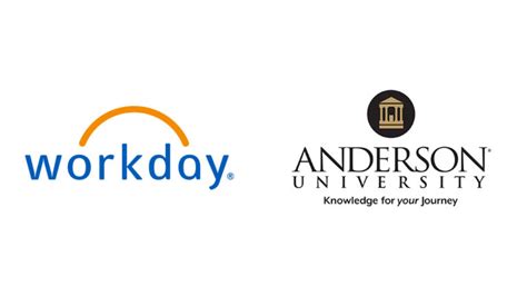 anderson university workday login