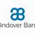 andover bank ohio - andover bank: community banking in ohio and pennsylvania