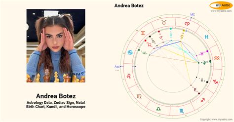andrea botez birth chart